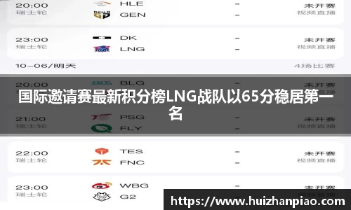 国际邀请赛最新积分榜LNG战队以65分稳居第一名